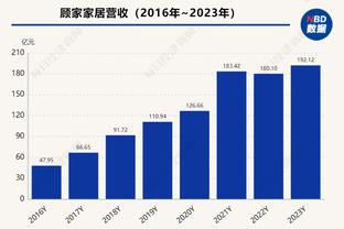 必威体育的官网是多少